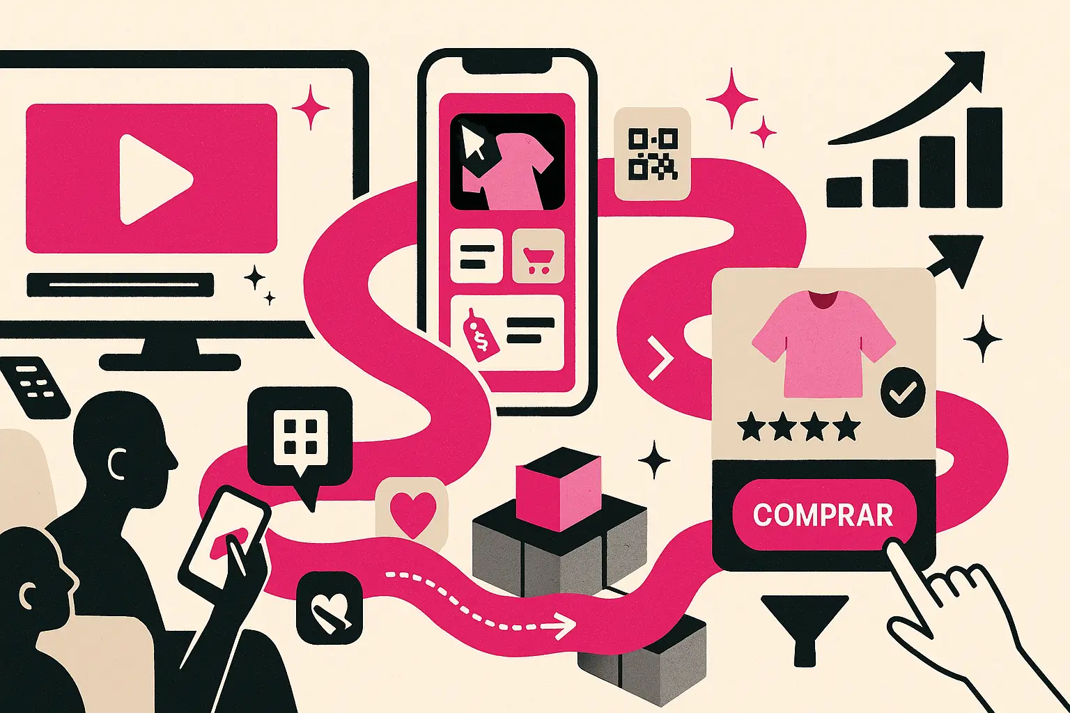 Ilustração nas cores #c62075 e preto com TV conectada, smartphone e trilha até botão Comprar, simbolizando shoppable ads e OTT publicitário.